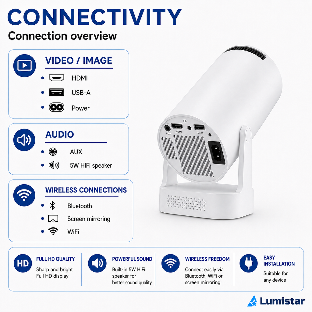 Lumistar Atmos Mini-Beamer - Full HD & kraftvolles Klangerlebnis