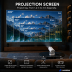 Lumistar Atmos Mini-Beamer - Full HD & kraftvolles Klangerlebnis