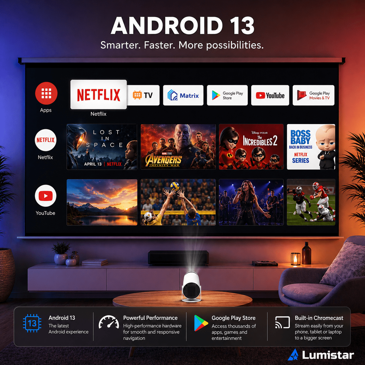 Lumistar Premium Mini Beamer – Erstellen Sie Ihr eigenes Heimkino – Lumistar – Mini Beamer – Lumistar