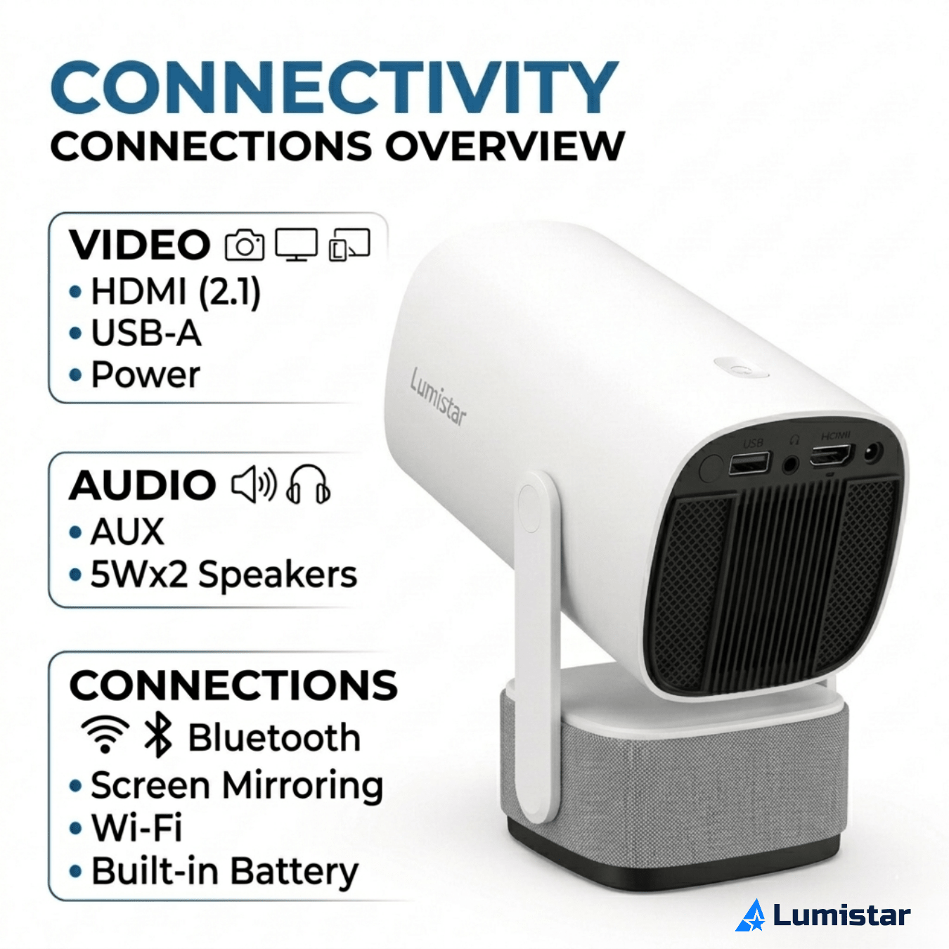 Lumistar Ultra Mini Beamer Anschlüsse