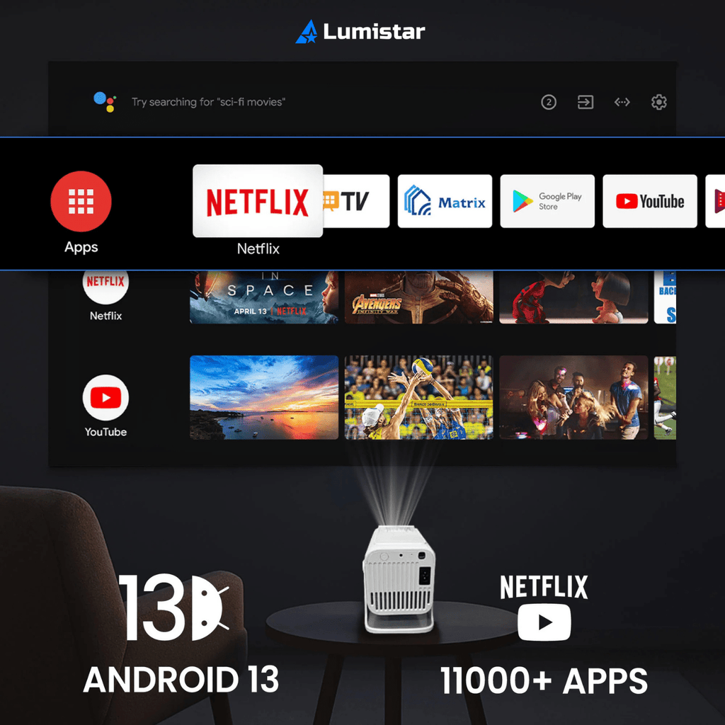 Lumistar Pro+ Mini Beamer Android 13 Betriebssystem