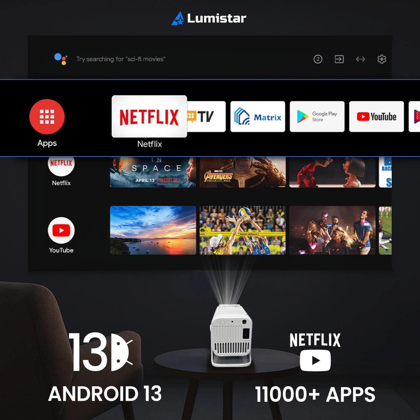 Lumistar Pro+ Mini Beamer Android 13 Betriebssystem