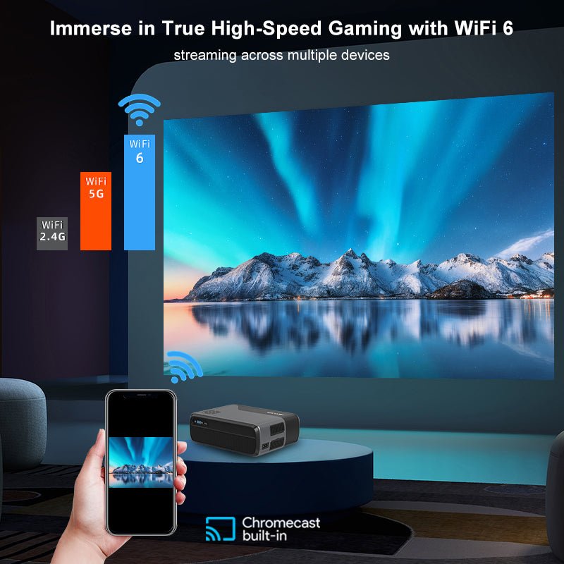 Lumistar A8 Google TV Beamer - The Ultimate Home Cinema - Lumistar - beamer - Lumistar
